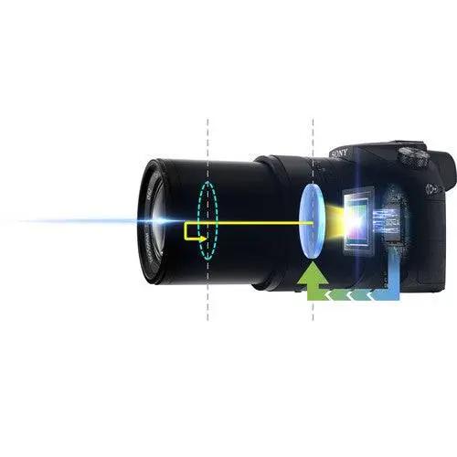 Sony Cyber-Shot DSC-RX10 II 4K Wi-Fi Digital Camera with 64GB Card + Battery &amp; Charger + Flash + LED Light + Tripod + Kit