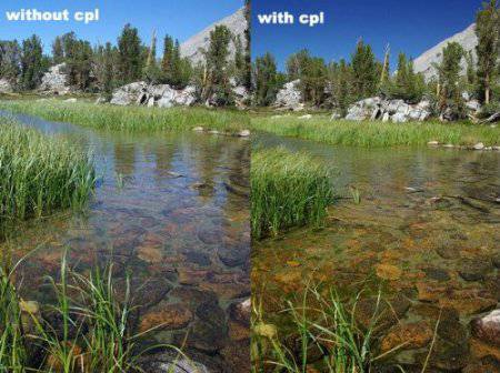 Tiffen 77mm UV Protector Filter