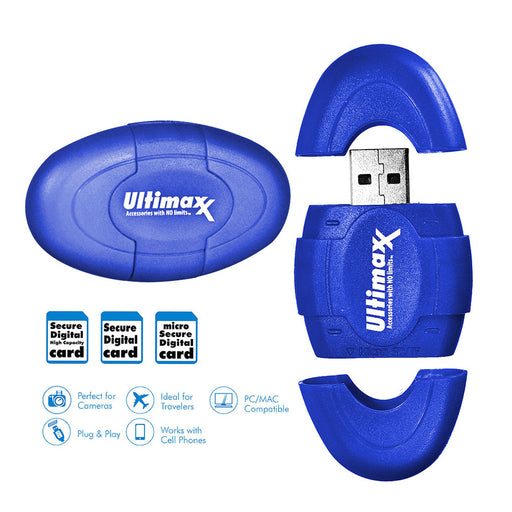 Micro Secure Card Reader