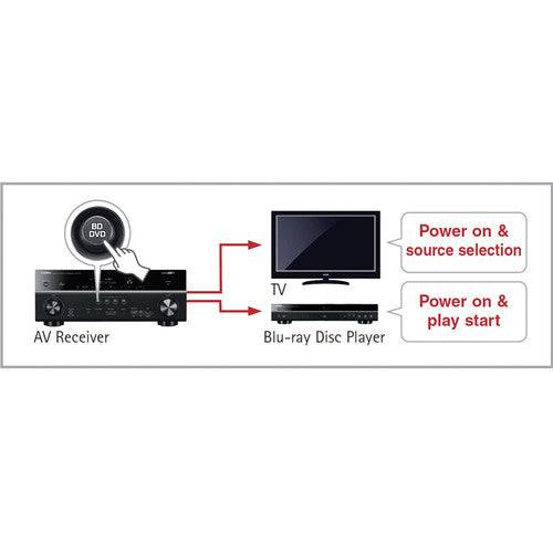 Yamaha RX-V379BL 5.1-Channel AV Receiver (Black)