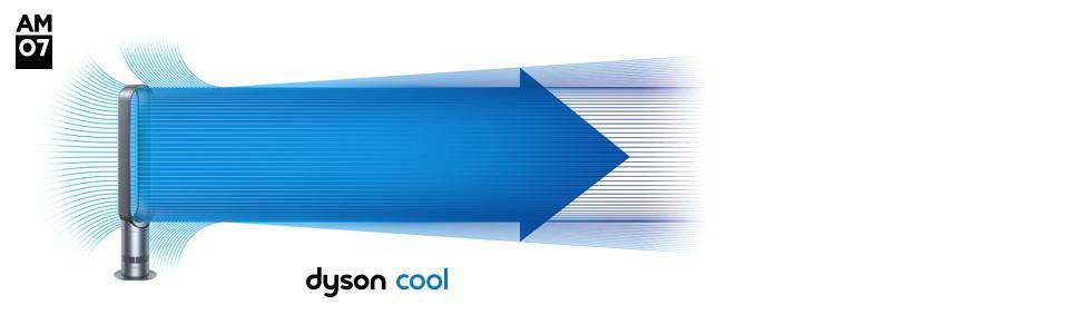 Dyson AM07 Tower Fan (White)
