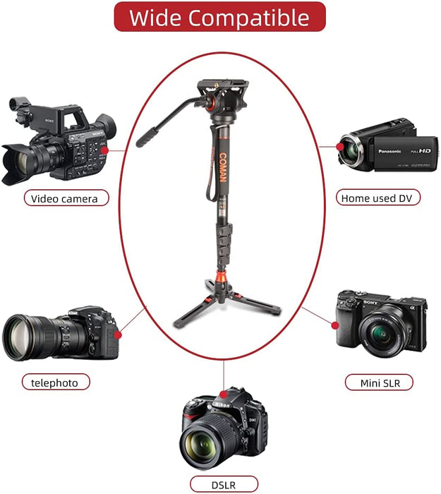 Monopod with Feet, Professional Video Camera Monopod with Tripod Stand 70.6 inch Max Load 22 Lbs