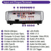 BenQ SH910 DLP Digital Projector USA