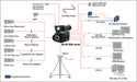 Panasonic AG-AF100A Digital Cinema Camcorder PAL
