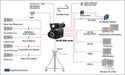 Panasonic AG-AF100A/102 Digital Cinema Camcorder